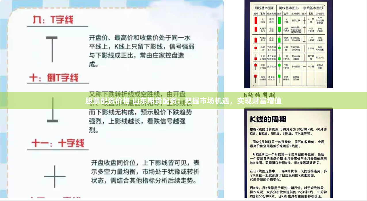 股票配资价格 山东期货配资：把握市场机遇，实现财富增值