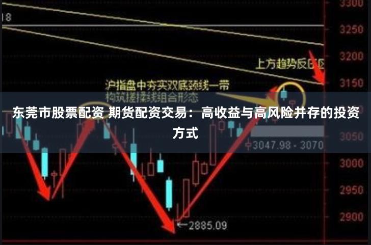 东莞市股票配资 期货配资交易：高收益与高风险并存的投资方式