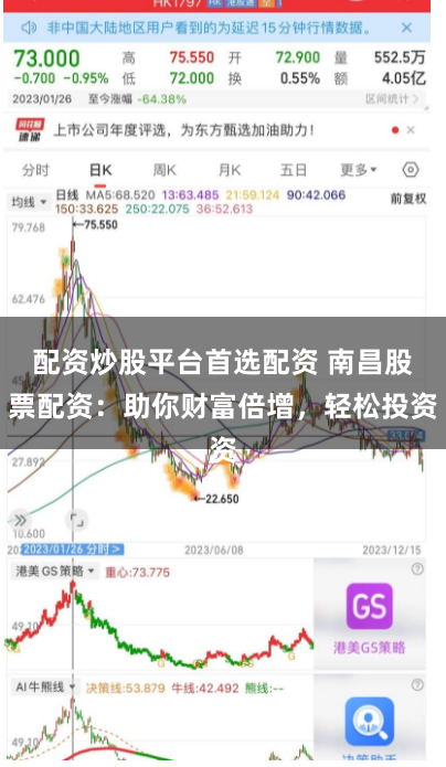 配资炒股平台首选配资 南昌股票配资：助你财富倍增，轻松投资