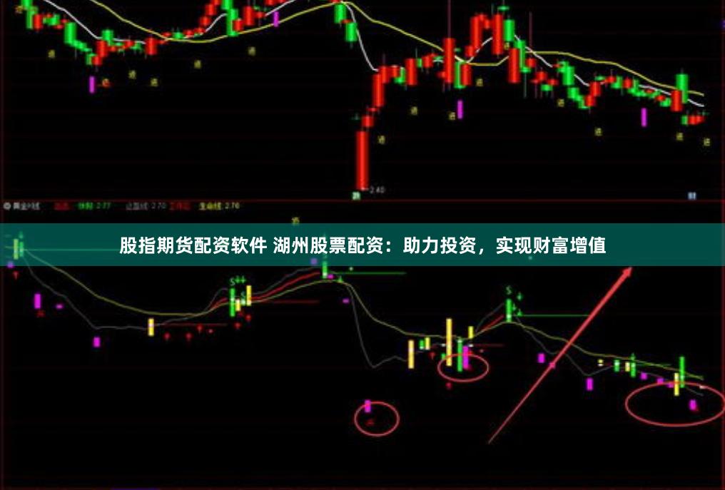 股指期货配资软件 湖州股票配资：助力投资，实现财富增值