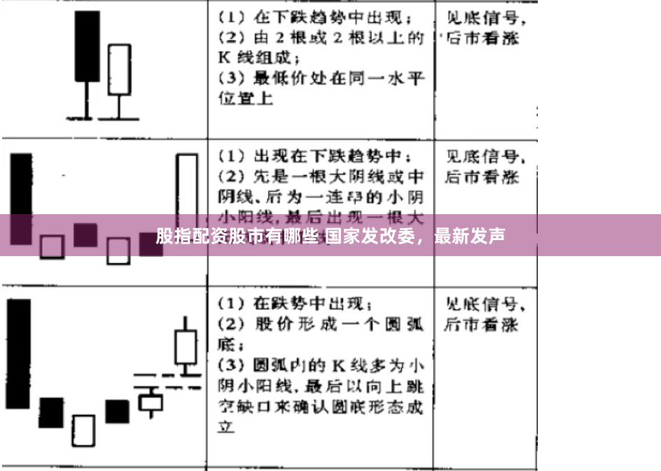 股指配资股市有哪些 国家发改委，最新发声