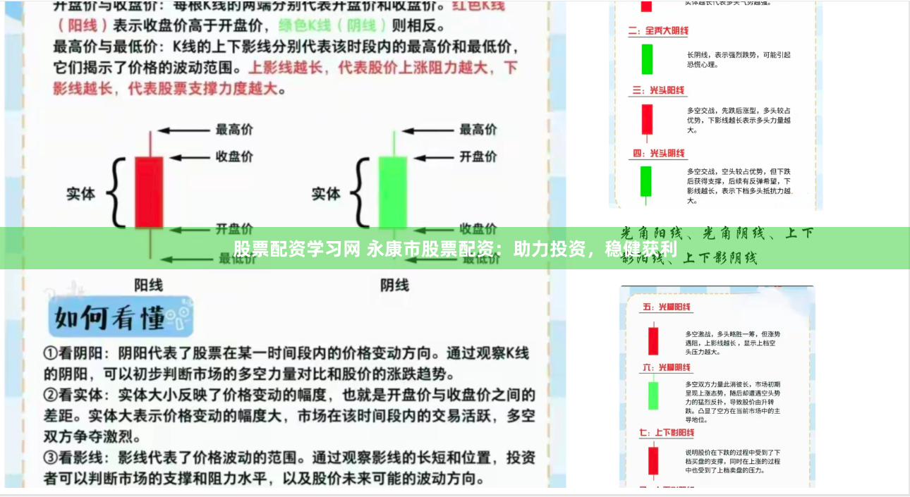 股票配资学习网 永康市股票配资：助力投资，稳健获利