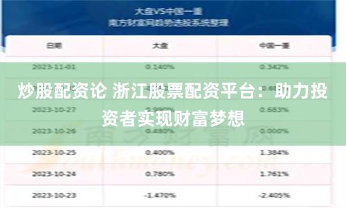 炒股配资论 浙江股票配资平台：助力投资者实现财富梦想