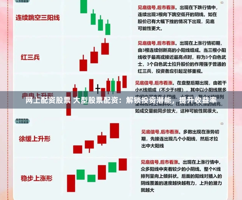 网上配资股票 大型股票配资：解锁投资潜能，提升收益率