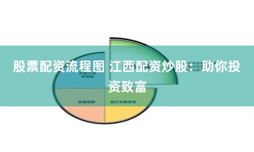 股票配资流程图 江西配资炒股：助你投资致富