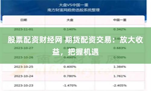 股票配资财经网 期货配资交易:放大收益,把握机遇