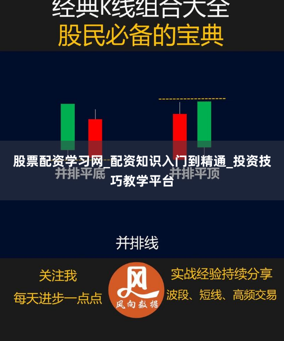 股票配资学习网_配资知识入门到精通_投资技巧教学平台