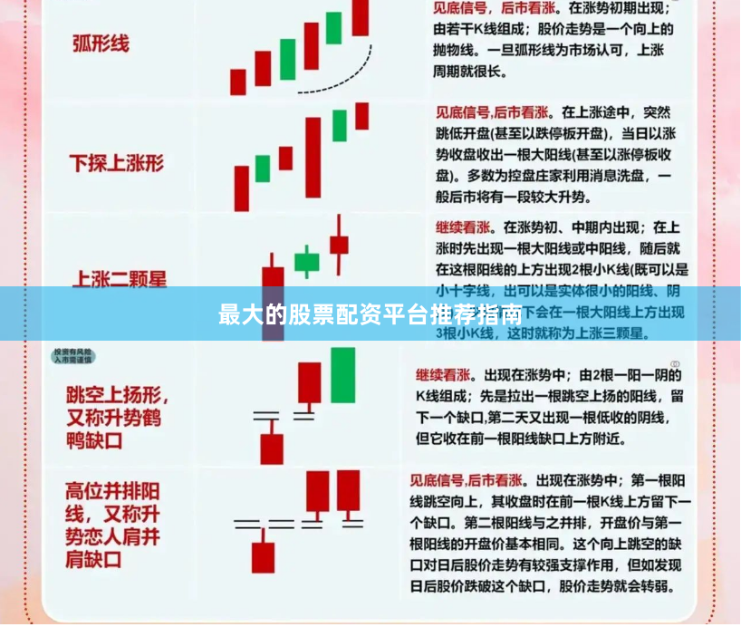 最大的股票配资平台推荐指南