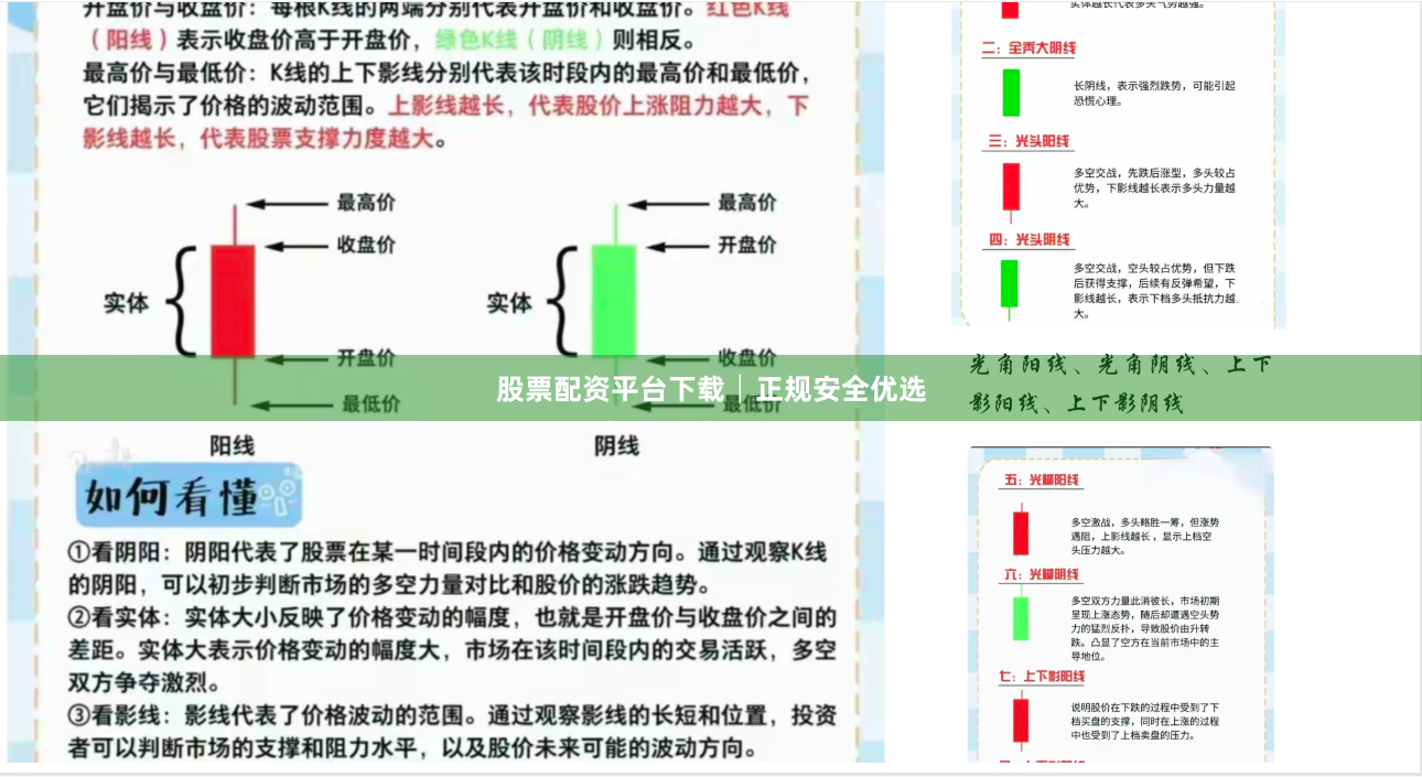 股票配资平台下载│正规安全优选